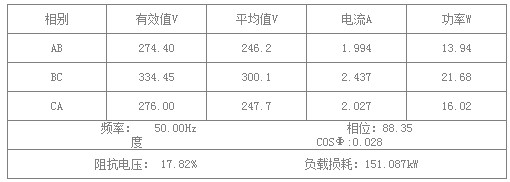 香港宝典全年资料大全2024