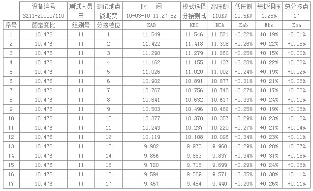 香港宝典全年资料大全2024