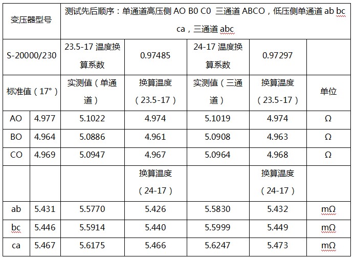 香港宝典全年资料大全2024