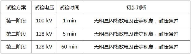 香港宝典全年资料大全2024