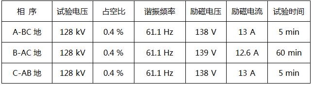 香港宝典全年资料大全2024