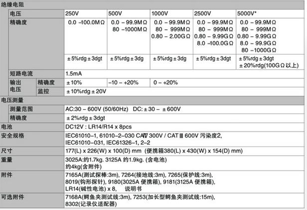 香港宝典全年资料大全2024