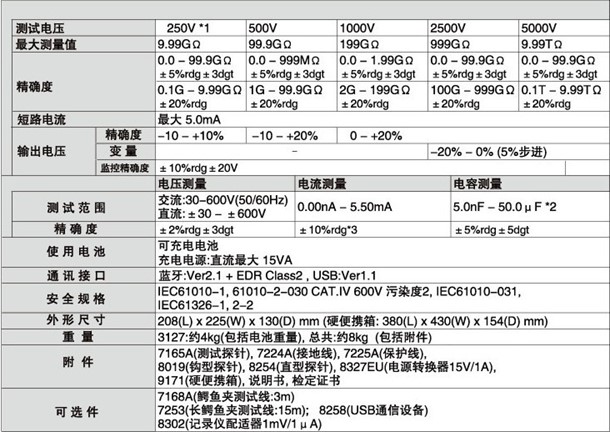 香港宝典全年资料大全2024