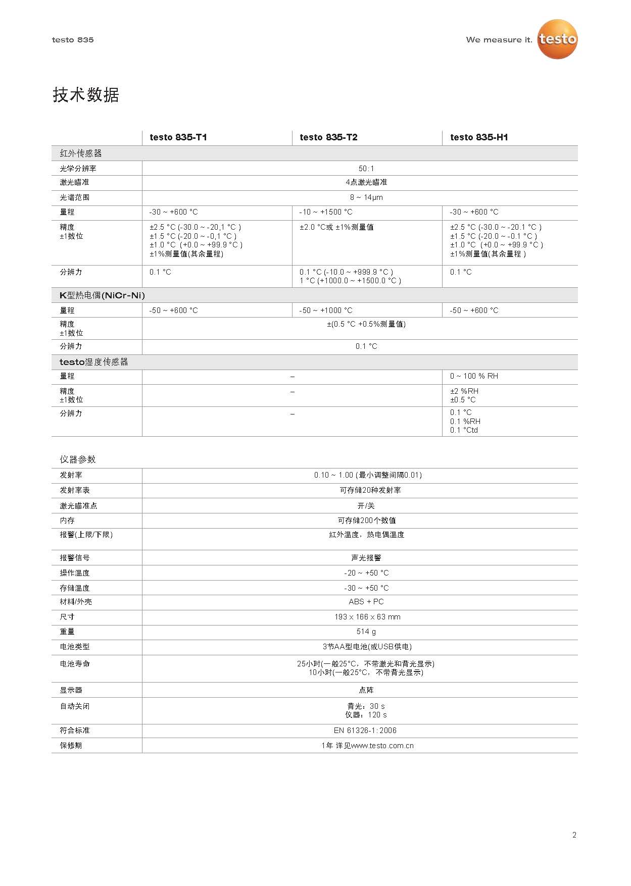 香港宝典全年资料大全2024