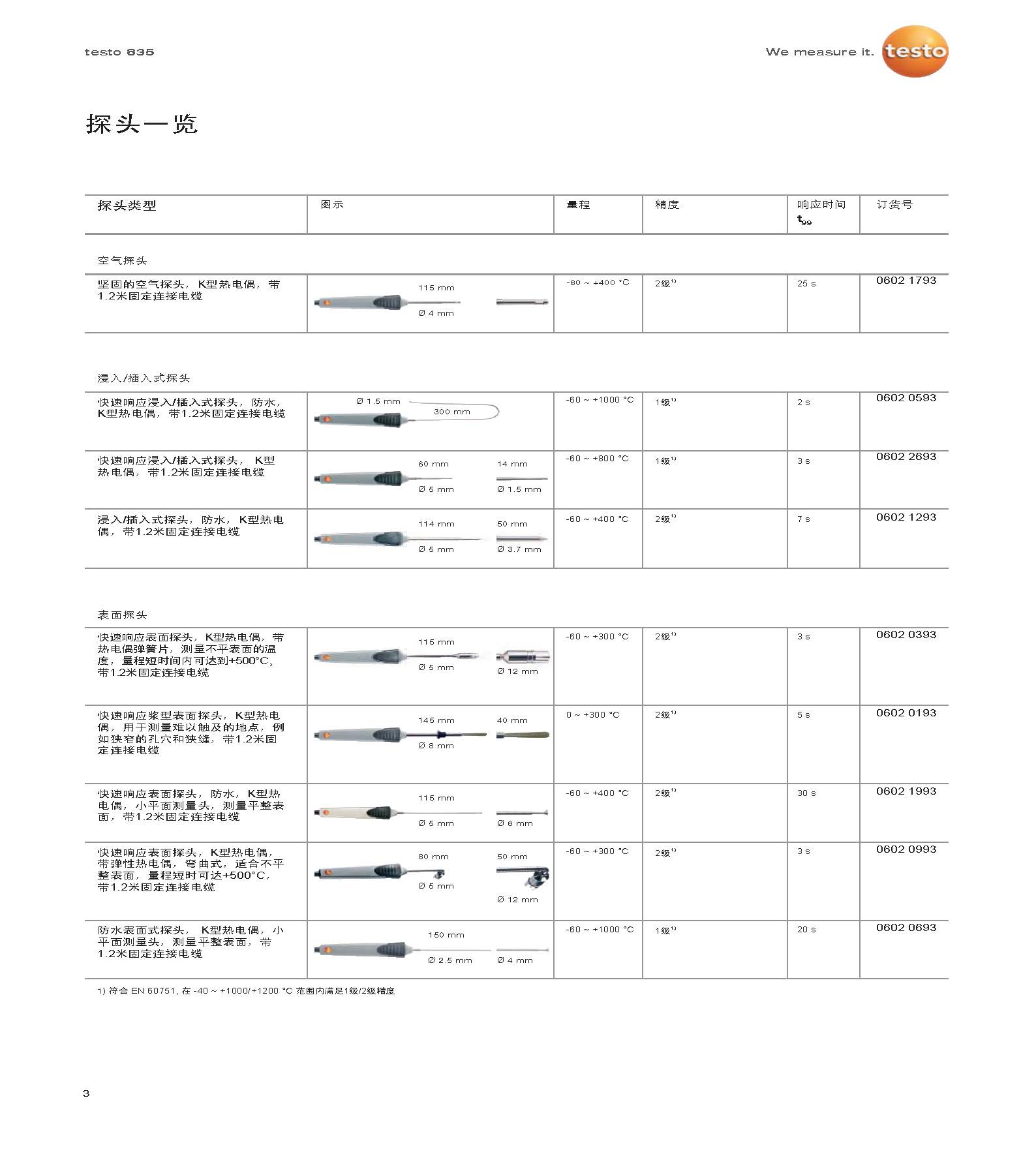 香港宝典全年资料大全2024