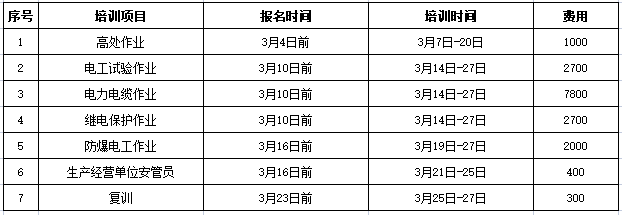 特种作业培训