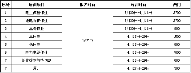 特种作业培训