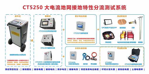 大电流地网接地参数分流测试系统