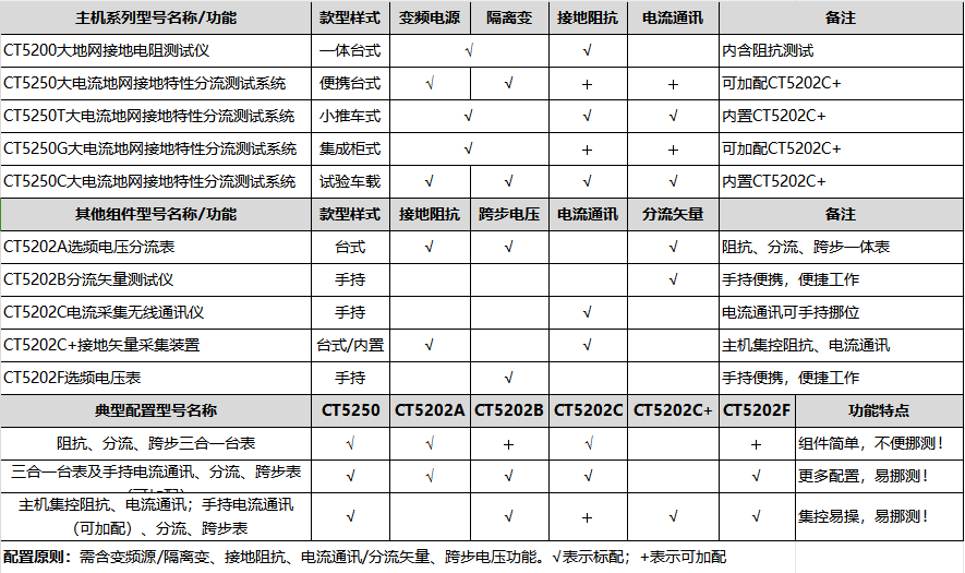 香港宝典全年资料大全2024